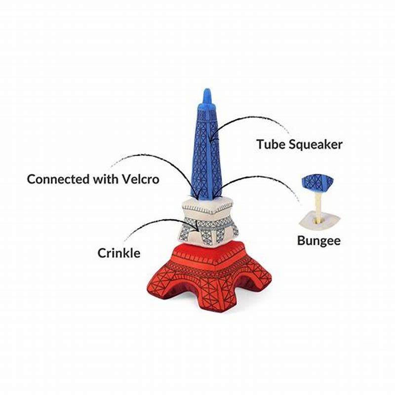 PLAY JUCARIE Totally Touristy_Paris_Eiffel Tower_S - imagine produs
