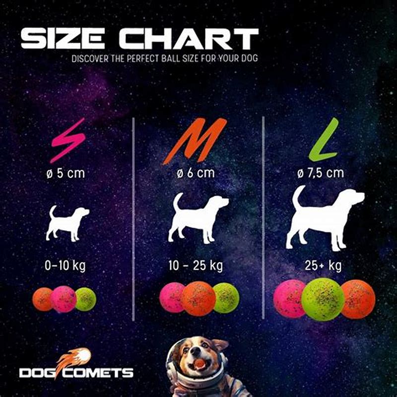 DOG COMETS Jucarie extraterestru M siclam - detalii ambalaj