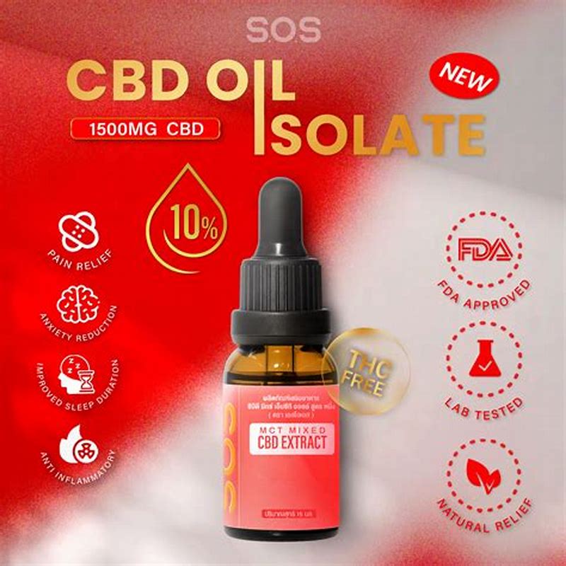 Dr. Totolici CBD Oil 10% - detalii ambalaj