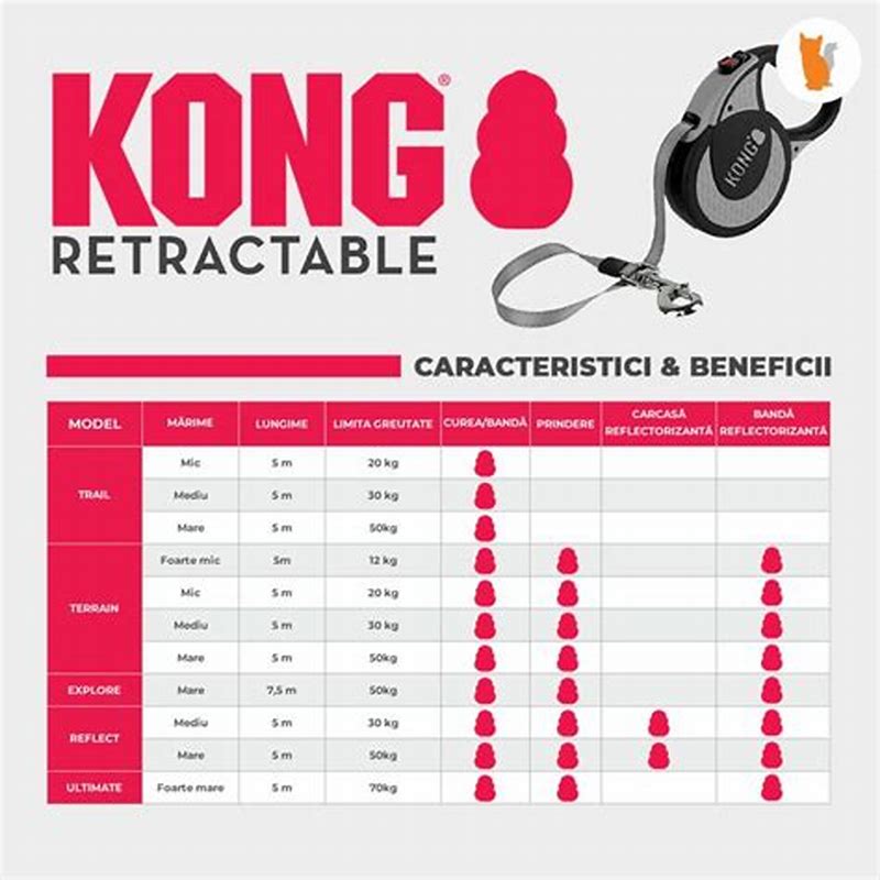 Lesa retractabila rotunda 2.5 m - detalii ambalaj